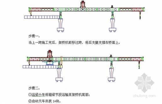 跨江大桥节段箱梁安装施工方案72页（悬臂拼装）-架桥机底部喂梁施工步骤 