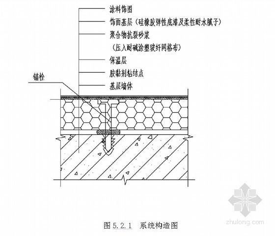 预制混凝土保温板资料下载-酚醛泡沫保温板外墙外保温施工工艺（PFR板）