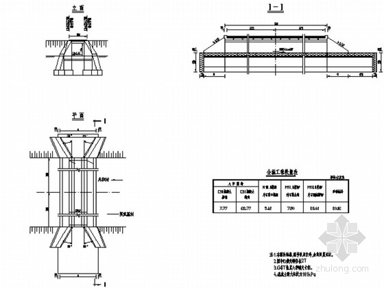 现浇盖板涵模板承载力计算资料下载-[黑龙江]公路盖板涵施工图17张