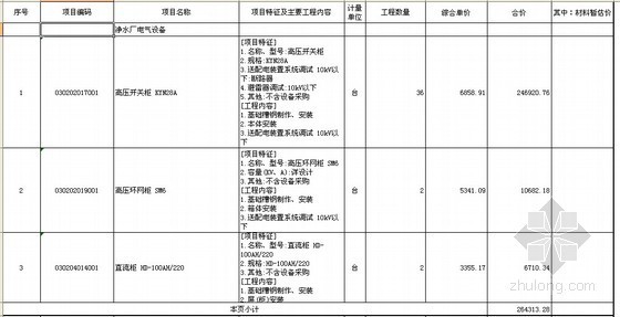 自来水厂工艺工程量清单资料下载-[重庆]自来水厂安装工程量清单报价书（2012）