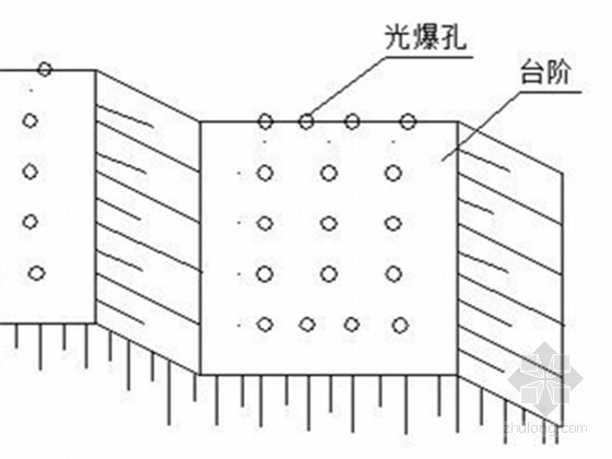 浅孔爆破示意图图片