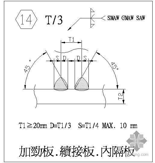 加劲板件资料下载-某T3加劲板、续接板、内隔板节点构造详图