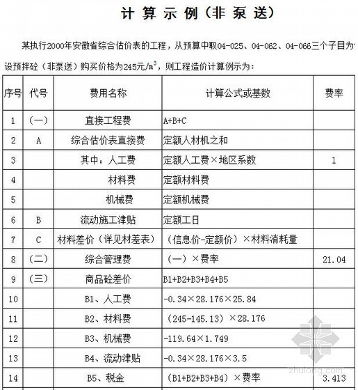 湖北省人工材料机械台班表资料下载-商品砼扣减人工机械表