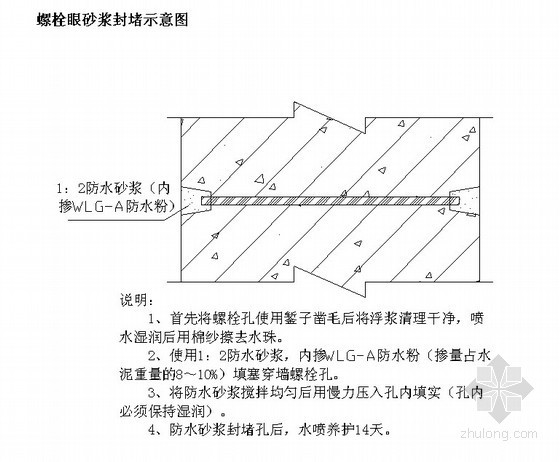 剪力墙外墙螺栓孔如何施工资料下载-外墙螺栓孔防水砂浆封堵填塞措施