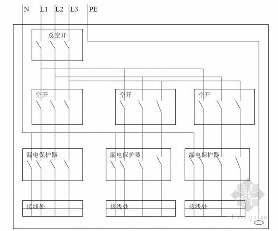 幕墙工程安全技术交底资料下载-[四川]超高层塔楼幕墙工程临时用电专项方案