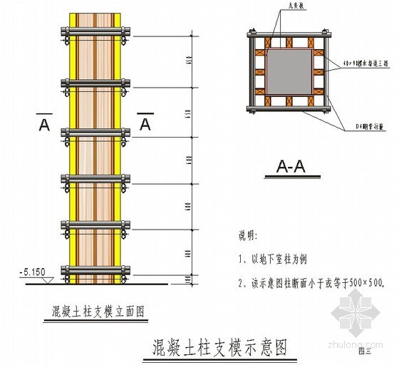 门架模板施工方案资料下载-[浙江]住宅楼承重架模板施工方案