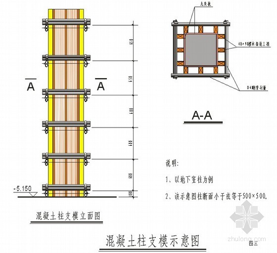 胎架施工方案资料下载-[浙江]住宅楼承重架模板施工方案