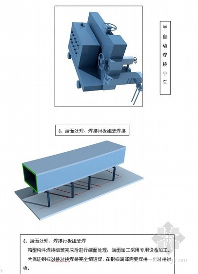 [内蒙古]钢结构施工组织设计（预应力钢结构 拼装胎架）- 