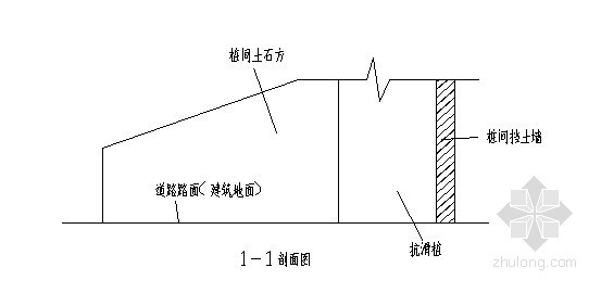 钢筋混凝土支护桩方案资料下载-[重庆]工业园区边坡支护人工挖孔抗滑桩施工方案