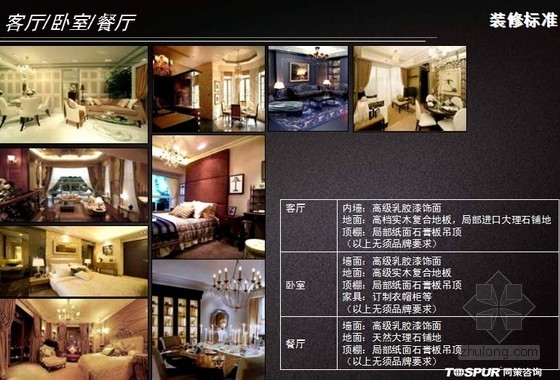 公寓式酒店户型图资料下载-[上海]酒店式公寓项目前期定位报告(精细化定位)