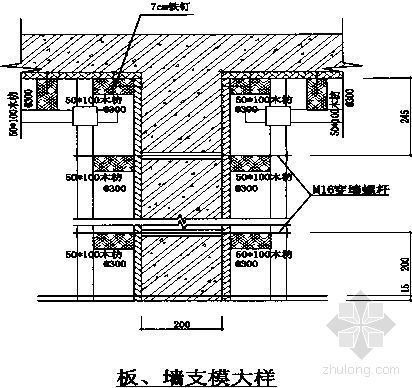 管廊项目模板施工方案资料下载-成都某住宅项目模板施工方案