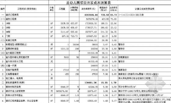 酒店开发成本资料下载-江西某县幼儿园项目开发成本测算表(开发成本分析)