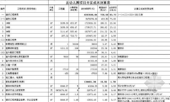 一级土地开发成本表资料下载-江西某县幼儿园项目开发成本测算表(开发成本分析)