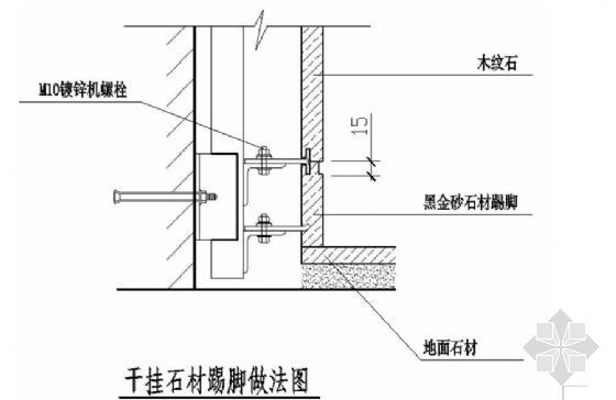 地板踢脚节点cad资料下载-室内石材踢脚安装剖面节点详图