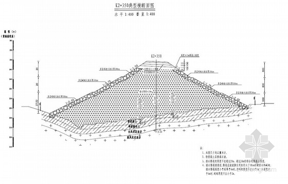 高填深挖路基设计及高填深挖工点设计图26张-高填方工点设计图 