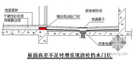 住宅楼厨房厕所地面向外渗漏的成因与防治- 