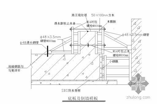 3米高内支模施工方案资料下载-北京某高层地下室模板施工方案（附图及计算书）