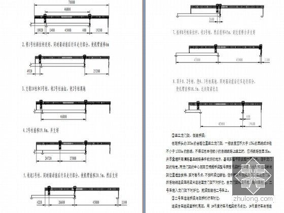 Ⅰ级双线铁路施组设计（路基 桥涵 轨道）-架桥机架梁作业流程图