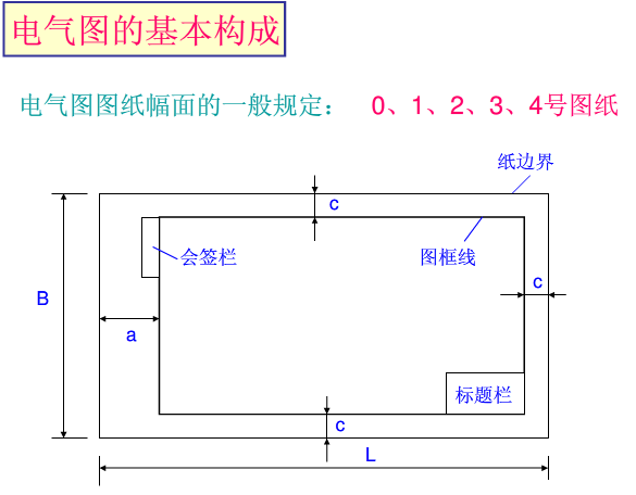 3分钟让你成为电气识图专家！_1