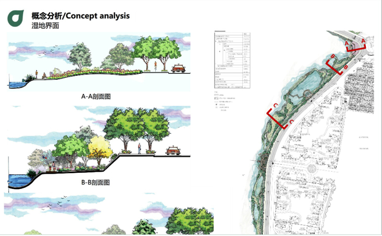 生态湿地公园景观设计全套方案（CAD+PDF+城市湿地最新设计导则）-QQ截图20180808102943.jpg