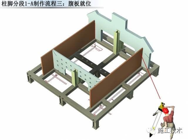 超高层地标建筑钢结构制作流程-31.jpg