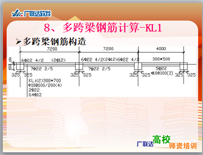 [广联达]培训讲义—梁钢筋计算-多跨梁钢筋计算