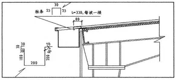 轻钢结构围护系统的设计与施工_2
