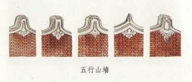 图说中国古建筑的屋顶_37