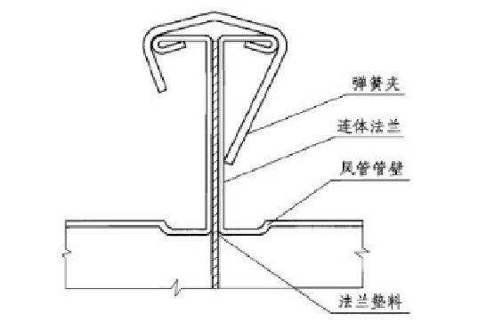 管道连接的标准做法，这下总结全了！_21