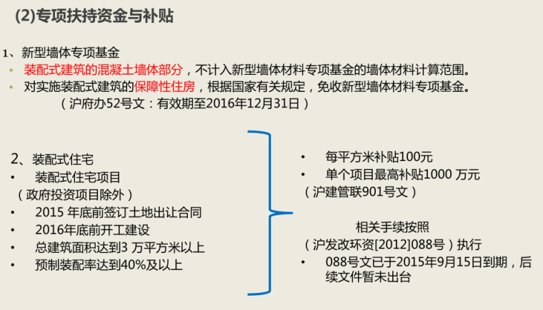 装配式建筑培训案例介绍（含知名项目分析）_5