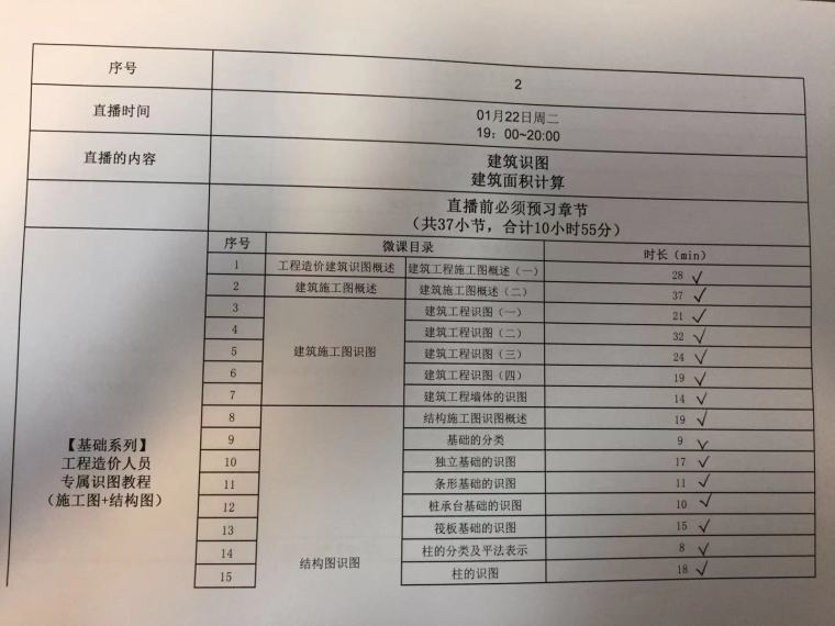 资料员工作实操资料下载-土建造价实操班1901班-19-掐断蚊子腿-三个月学习记录