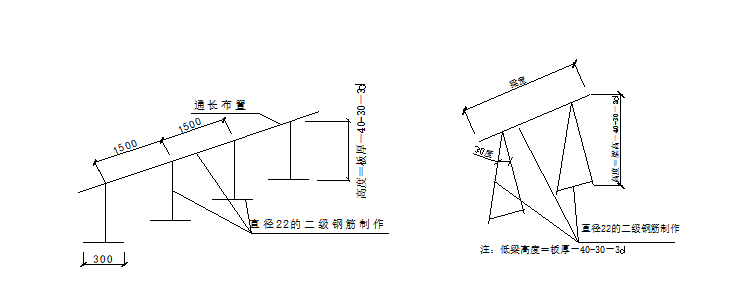 钢筋制作绑扎施工方案_3