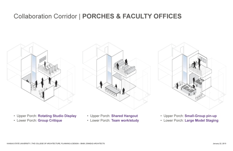 美国堪萨斯州立大学建筑规划设计学院-Slides_from_10-18_Presentation_5_0001