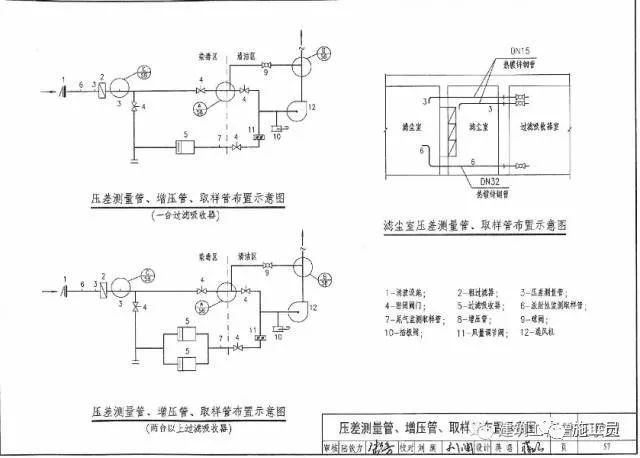 人防钢筋工程，可视化施工过程，有图有真相！_24