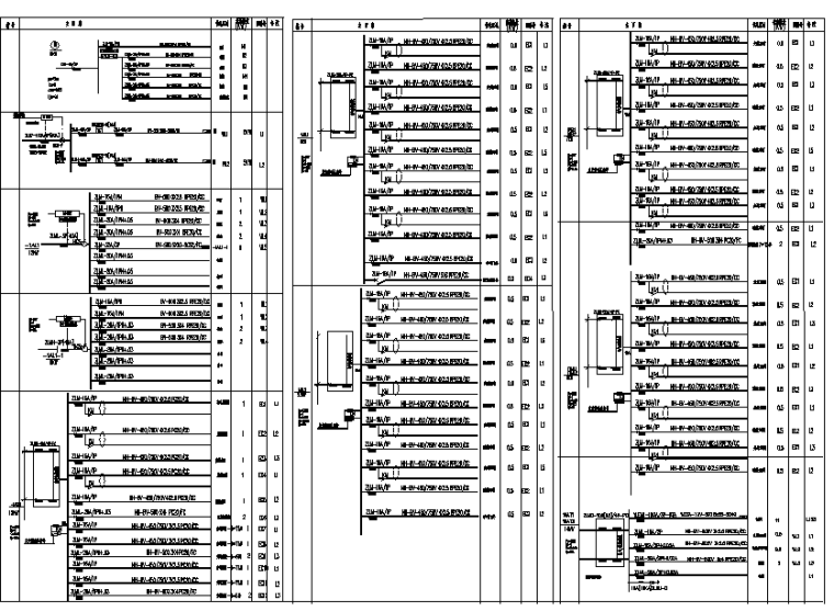 新疆二类高层住宅楼电气施工图纸-配电箱系统