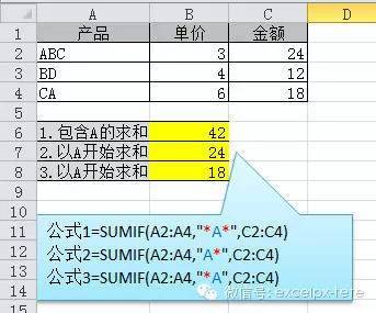 项目上最常用的Excel函数公式大全_7