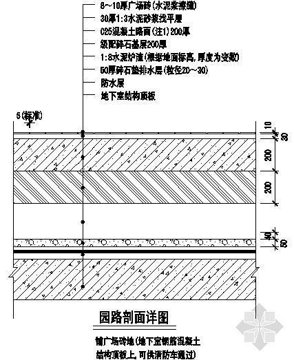 塑胶地面铺装剖面详图资料下载-园路剖面详图1