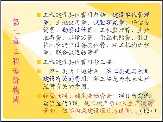 建设工程造价管理基础理论资料下载-[江苏]2013年造价员考前培训班讲义(基础理论)