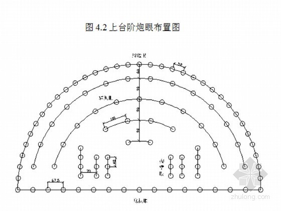 [四川]支导洞施工方案（Ⅳ围岩）-上台阶炮眼布置图 