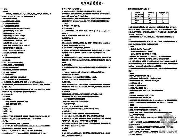 电气技术交底范本资料下载-民用建筑电气说明范本