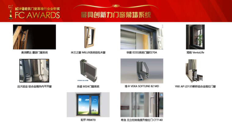 第二届建筑门窗幕墙行业“金轩奖”评选结果颁布——获奖名单-图片4