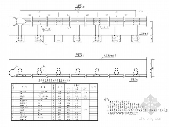 路桥防撞护栏设计资料下载-路桥工程A级防撞波形钢护栏设计套图