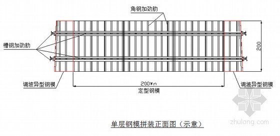 [云南]45m高墩翻模法施工方案38页-钢模拼装图 