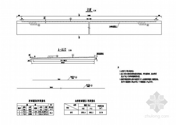 10米宽桥面资料下载-3×10米预应力混凝土空心板桥面铺装节点详图设计