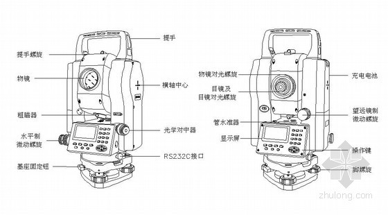 门禁cad示意资料下载-全站仪三维示意图（CAD）