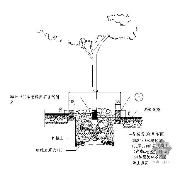 树池格栅施工方案图片