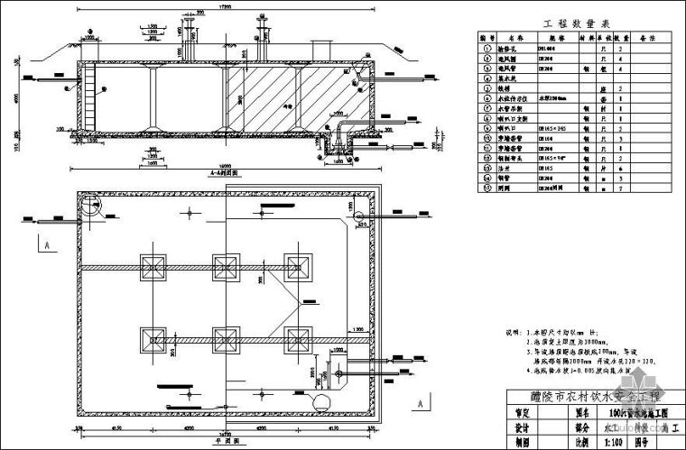 农村饮水池施工图资料下载-某农村饮水工程1000t蓄水池施工图