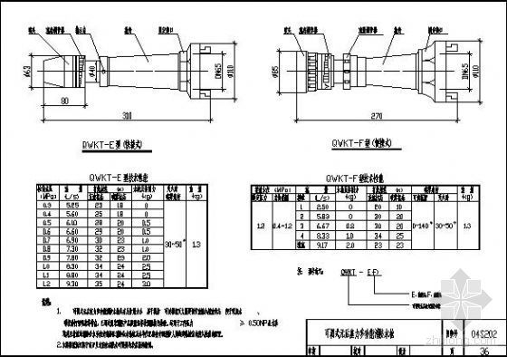 工程标准图片资料下载-消火栓标准图集