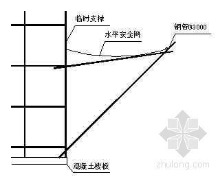 弹涂施工技术交底资料下载-北京某大型图书馆压型钢板支撑施工技术交底