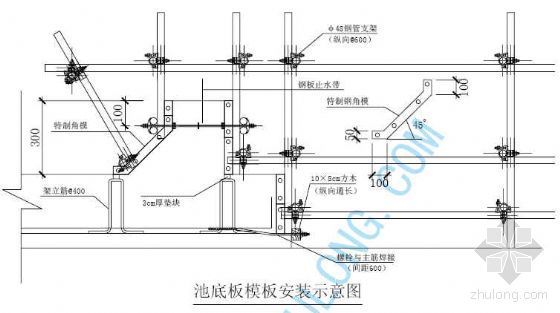 自来水管线设计资料下载-杭州某自来水厂工程施工组织设计
